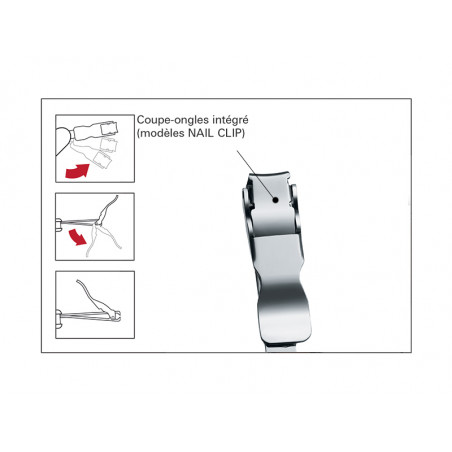 CANIF VICTORINOX NAILCLIP 580