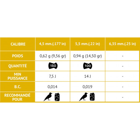 GAMO ROCKET CHASSE X150 45MM