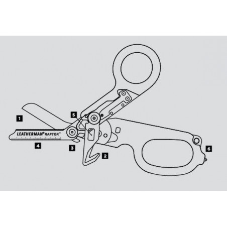 LEATHERMAN RAPTOR