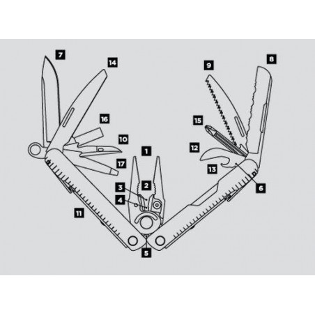 LEATHERMAN REBAR BLACK